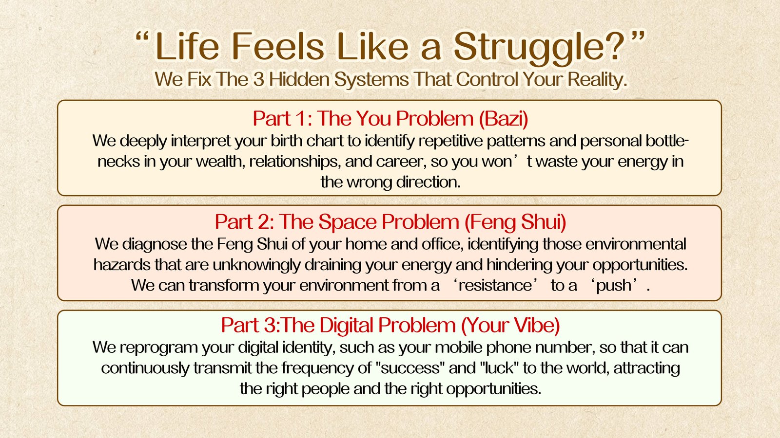 If you would like to consult about your fortune, you can place this order.